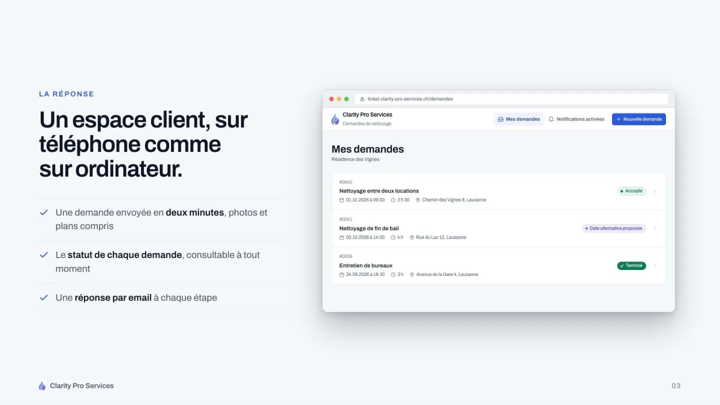 Aperçu de l'espace ticket Clarity Pro Services